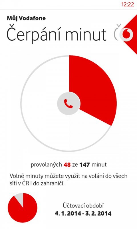 Můj Vodafone