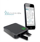 MyDx se senzorem CANNA