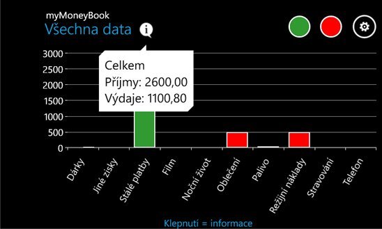 myMoneyBook