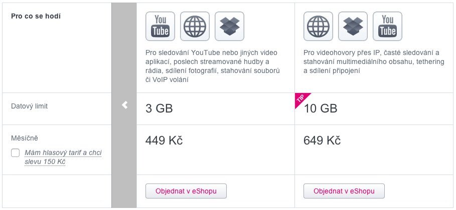 Nabídka mobilního internetového připojení T-Mobile 2