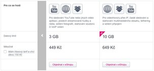 Nabídka mobilního internetového připojení T-Mobile 2