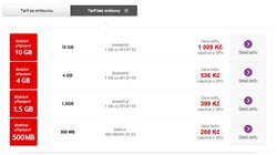 Nabídka mobilního internetového připojení Vodafone 2