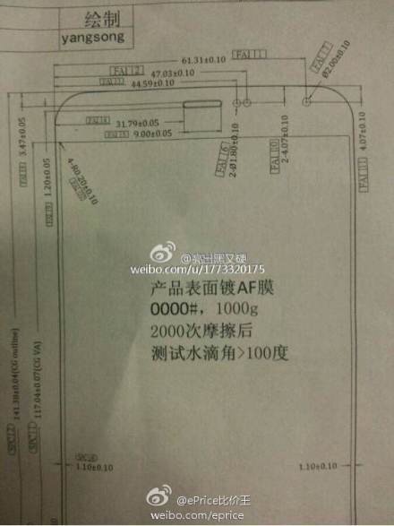 Nákres předního panelu Meizu MX4