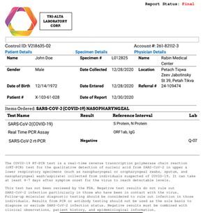 Negativní testy na koronavirus