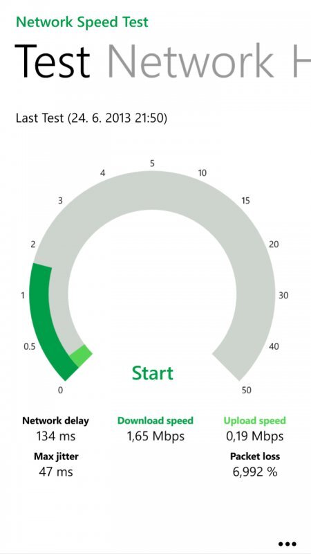 Network Speed Test