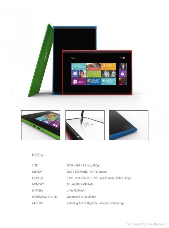 Nokia 1 tablet