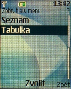 Nokia 1680