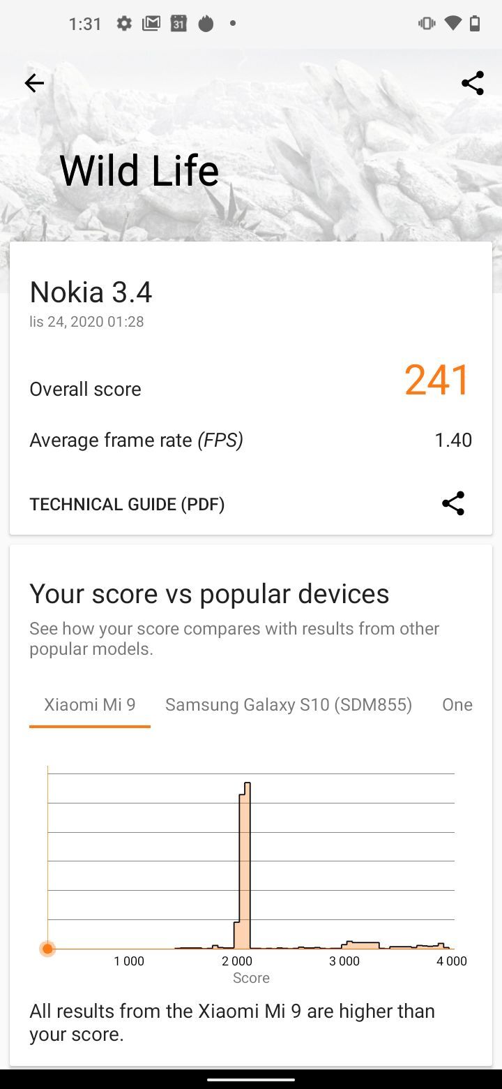 Nokia 3.4