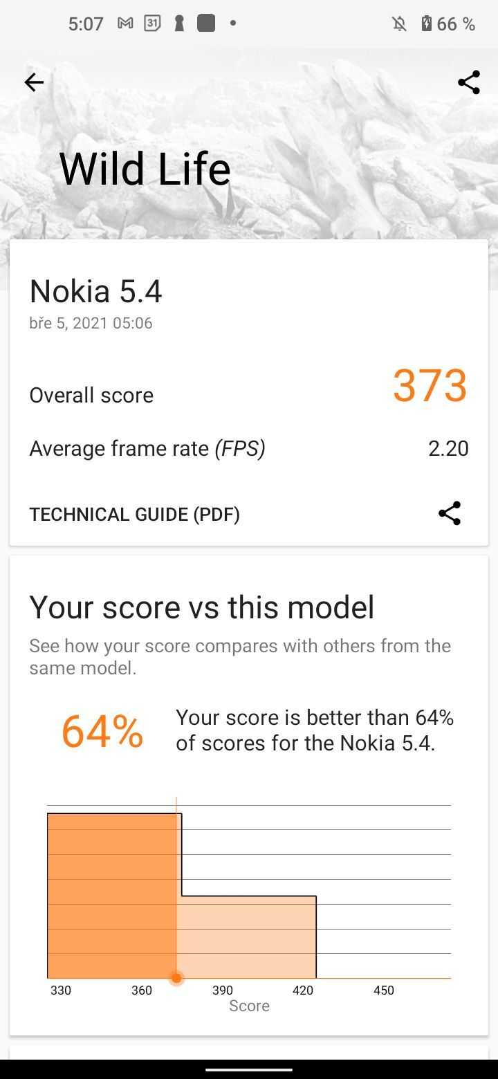 Nokia 5.4