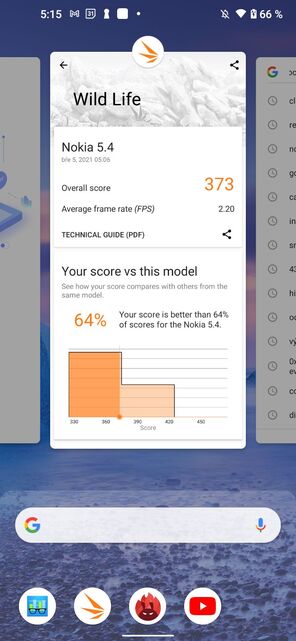 Nokia 5.4