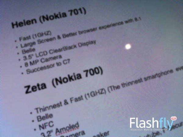 Nokia 700/701
