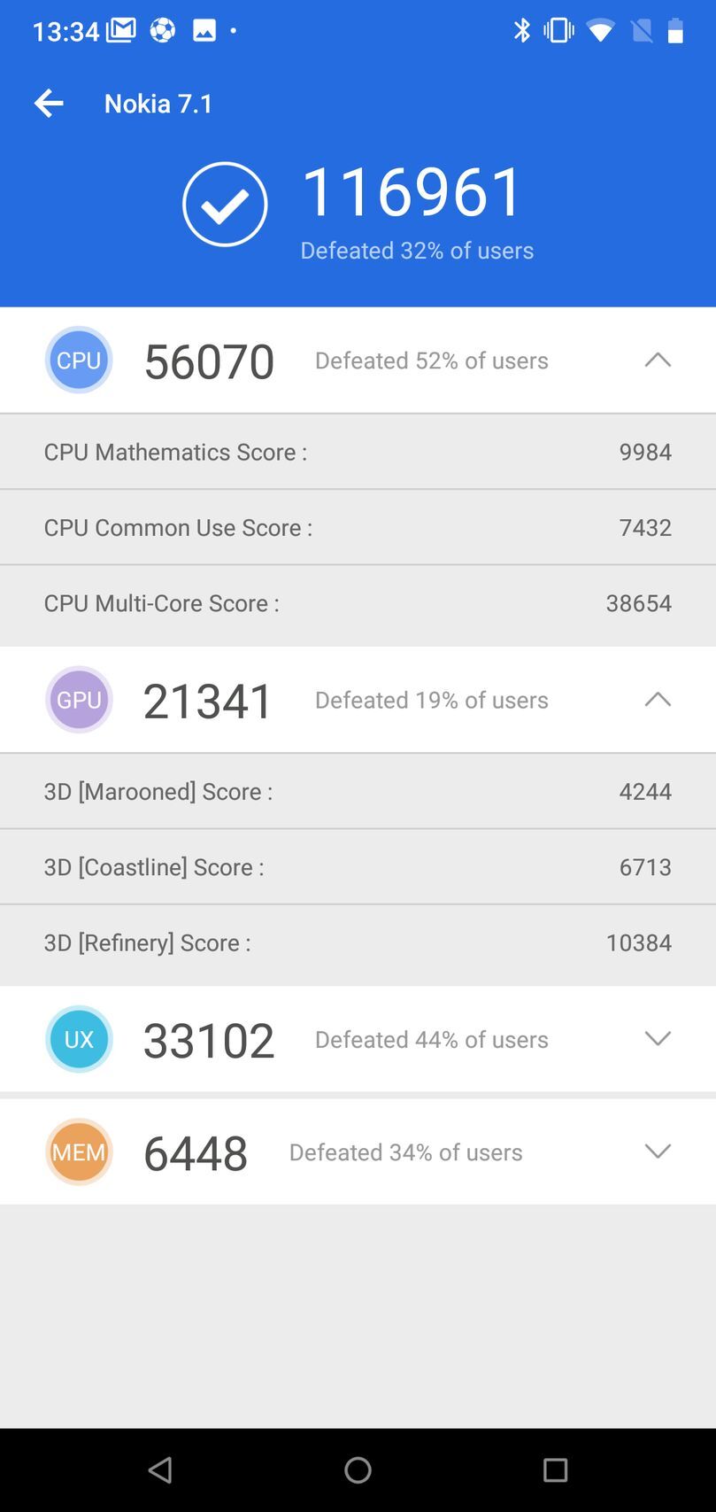 Nokia 7.1