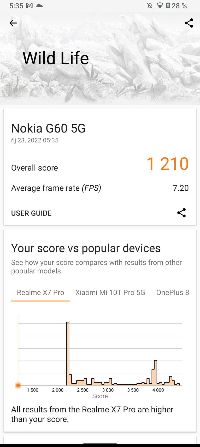 Nokia G60