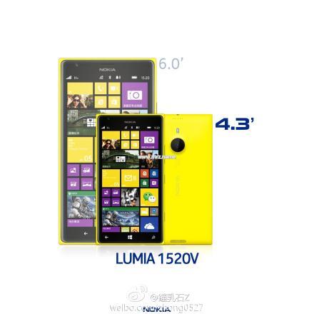 Nokia Lumia 1520V