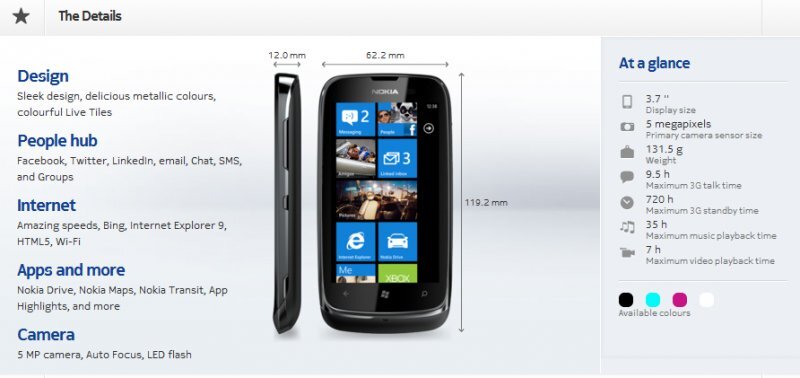 Nokia Lumia 610 - Wi-Fi hotspot