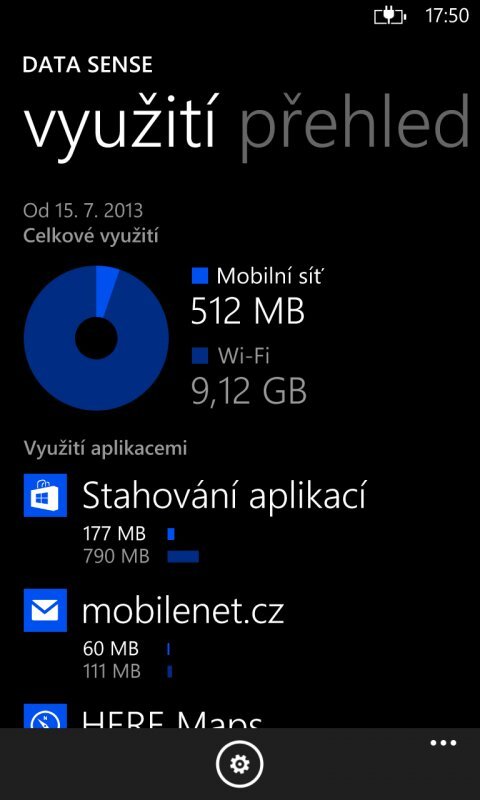 Nokia Lumia 925