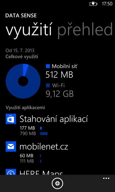 Nokia Lumia 925