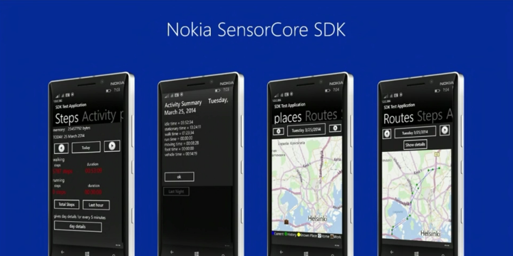 Nokia SensorCore SDK