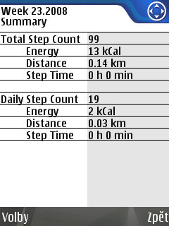 Nokia Step Counter: spočítejte si své kroky!
