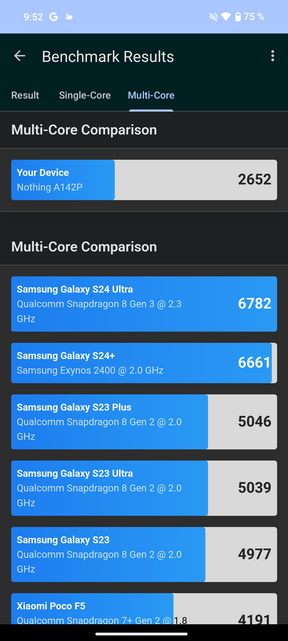 Nothing Phone (2a) Plus