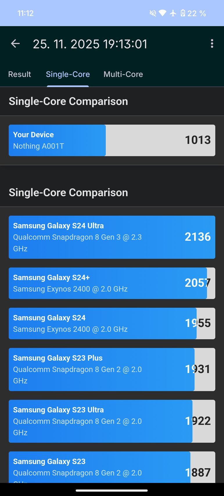 Nothing Phone (3a) Lite