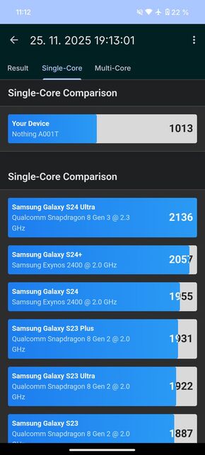 Nothing Phone (3a) Lite