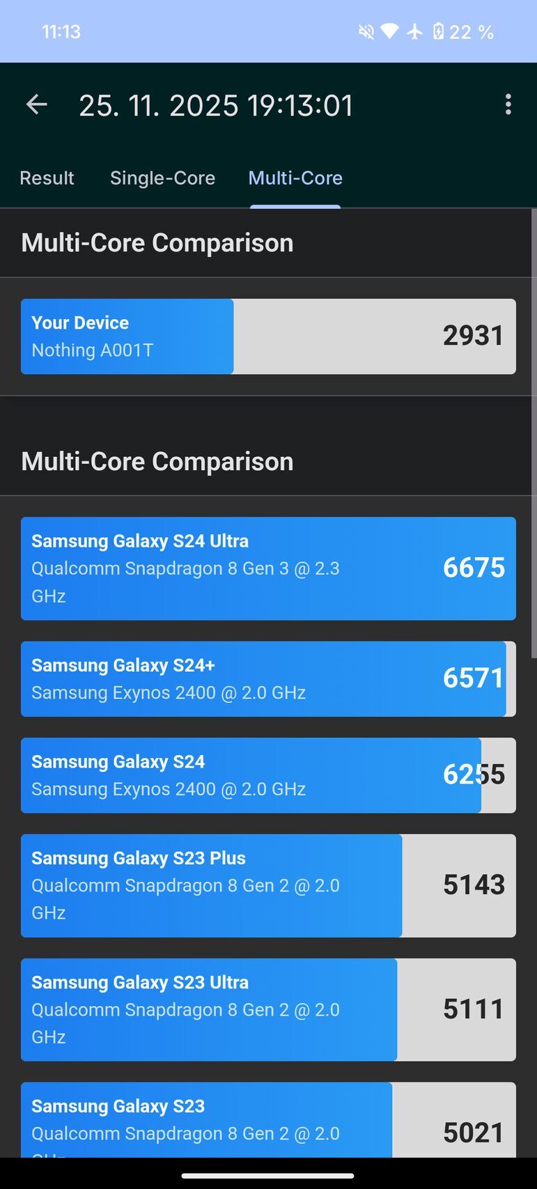 Nothing Phone (3a) Lite