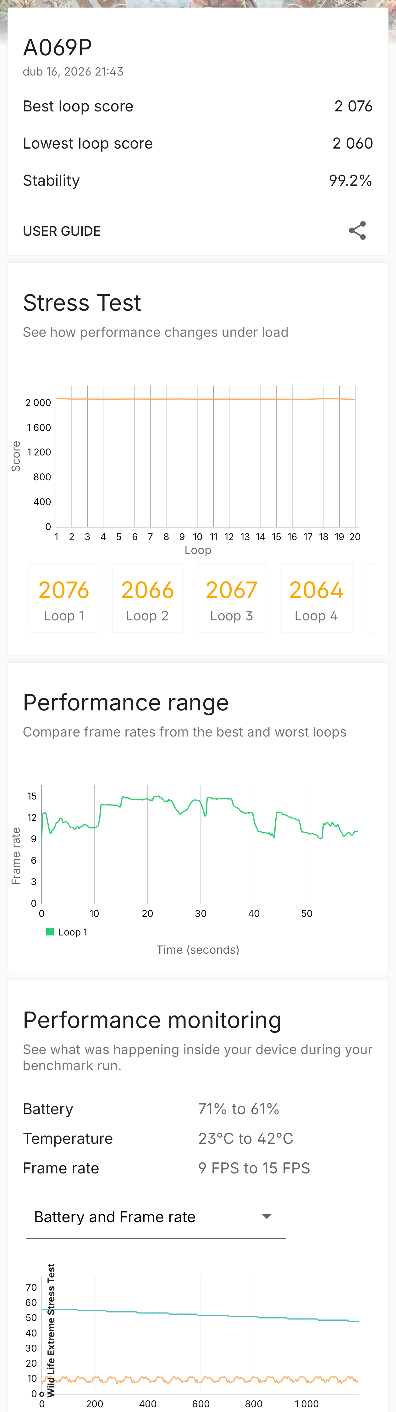 Nothing Phone (4a) Pro