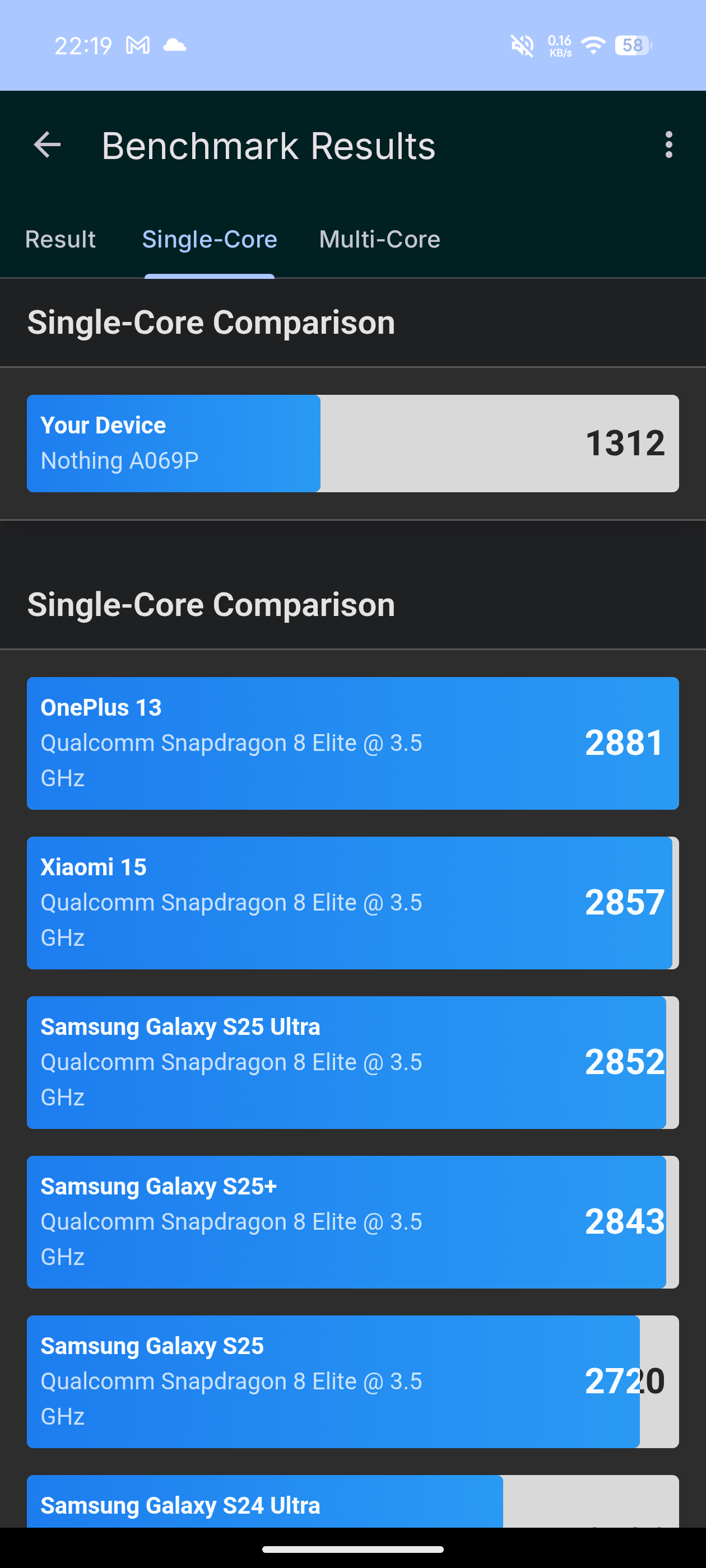 Nothing Phone (4a) Pro
