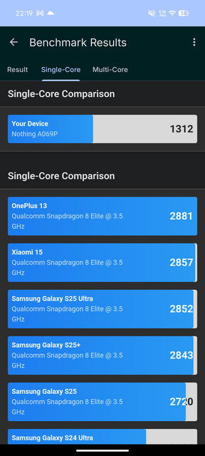 Nothing Phone (4a) Pro