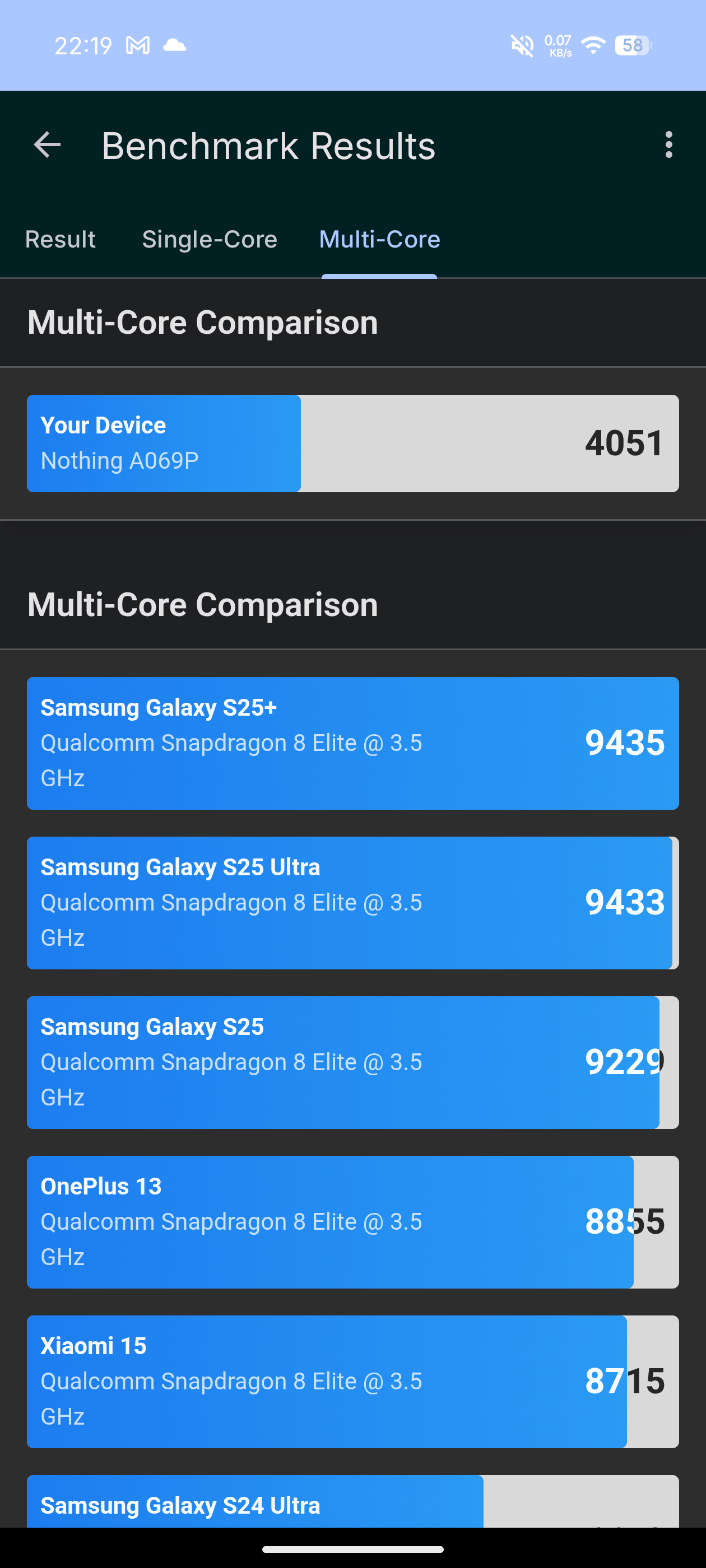 Nothing Phone (4a) Pro