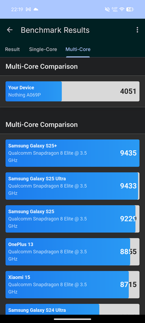 Nothing Phone (4a) Pro