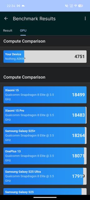 Nothing Phone (4a) Pro