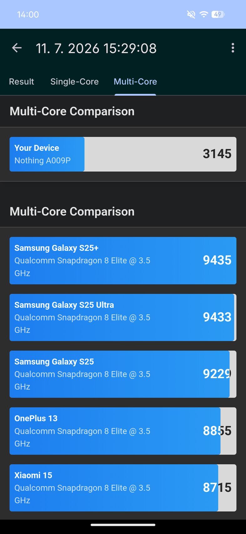 Nothing Phone (4b)