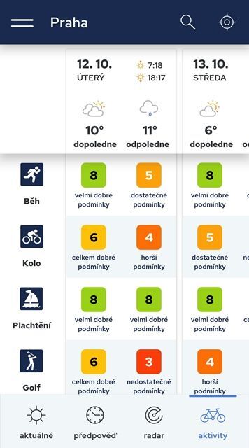 Nová aplikace Meteocentra