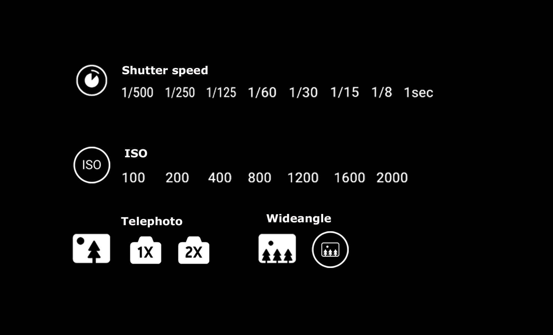 Nové ikonky ve fotoaplikaci Nokia