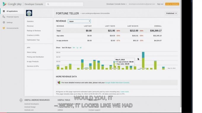 Nové vylepšené statistky používání aplikací pro vývojáře na Google Play