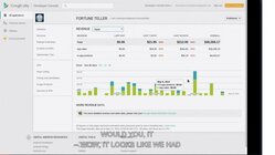 Nové vylepšené statistky používání aplikací pro vývojáře na Google Play