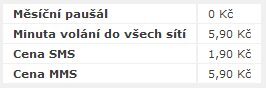 Nový tarif O2 Zero má téměř 10 000 uživatelů