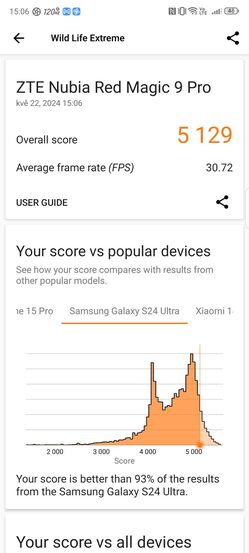 Nubia Redmagic 9 Pro