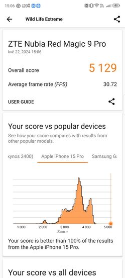 Nubia Redmagic 9 Pro