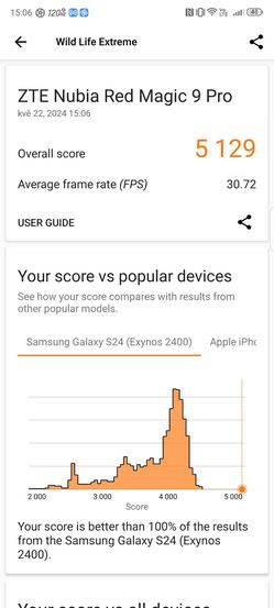 Nubia Redmagic 9 Pro