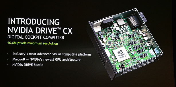 NVIDIA DRIVE CX