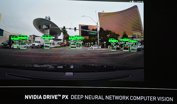 NVIDIA Drive PX
