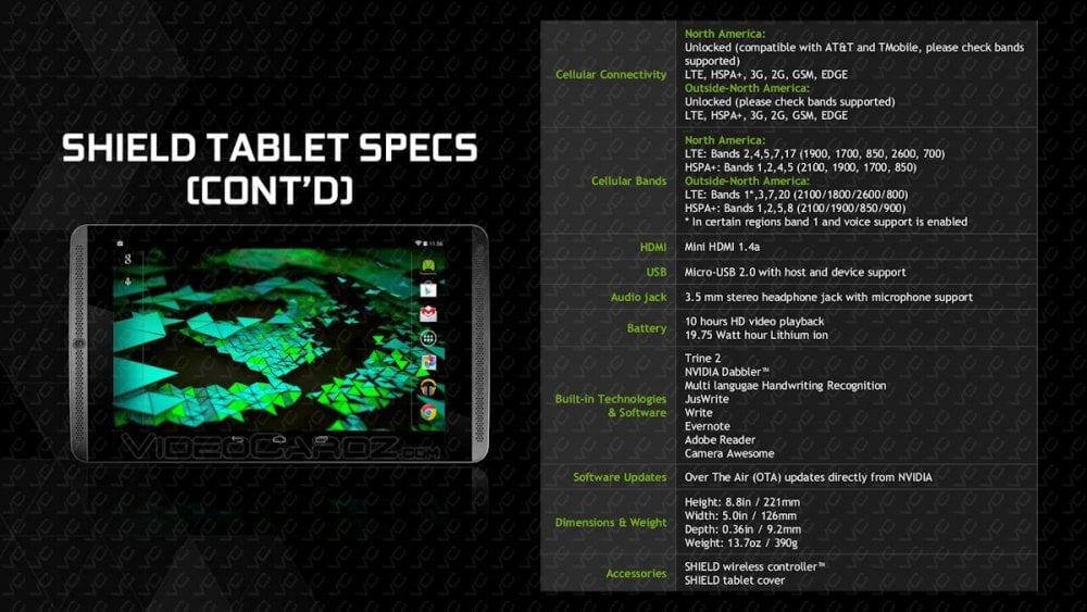 NVIDIA Shield tablet