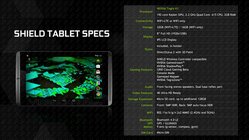 NVIDIA Shield tablet