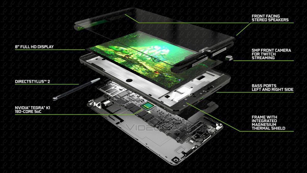Nvidia SHIELD tablet