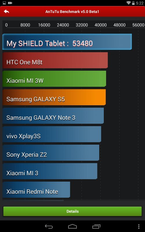 NVIDIA SHIELD Tablet