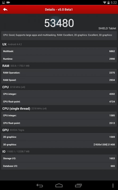 NVIDIA SHIELD Tablet