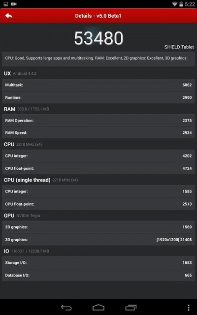 NVIDIA SHIELD Tablet